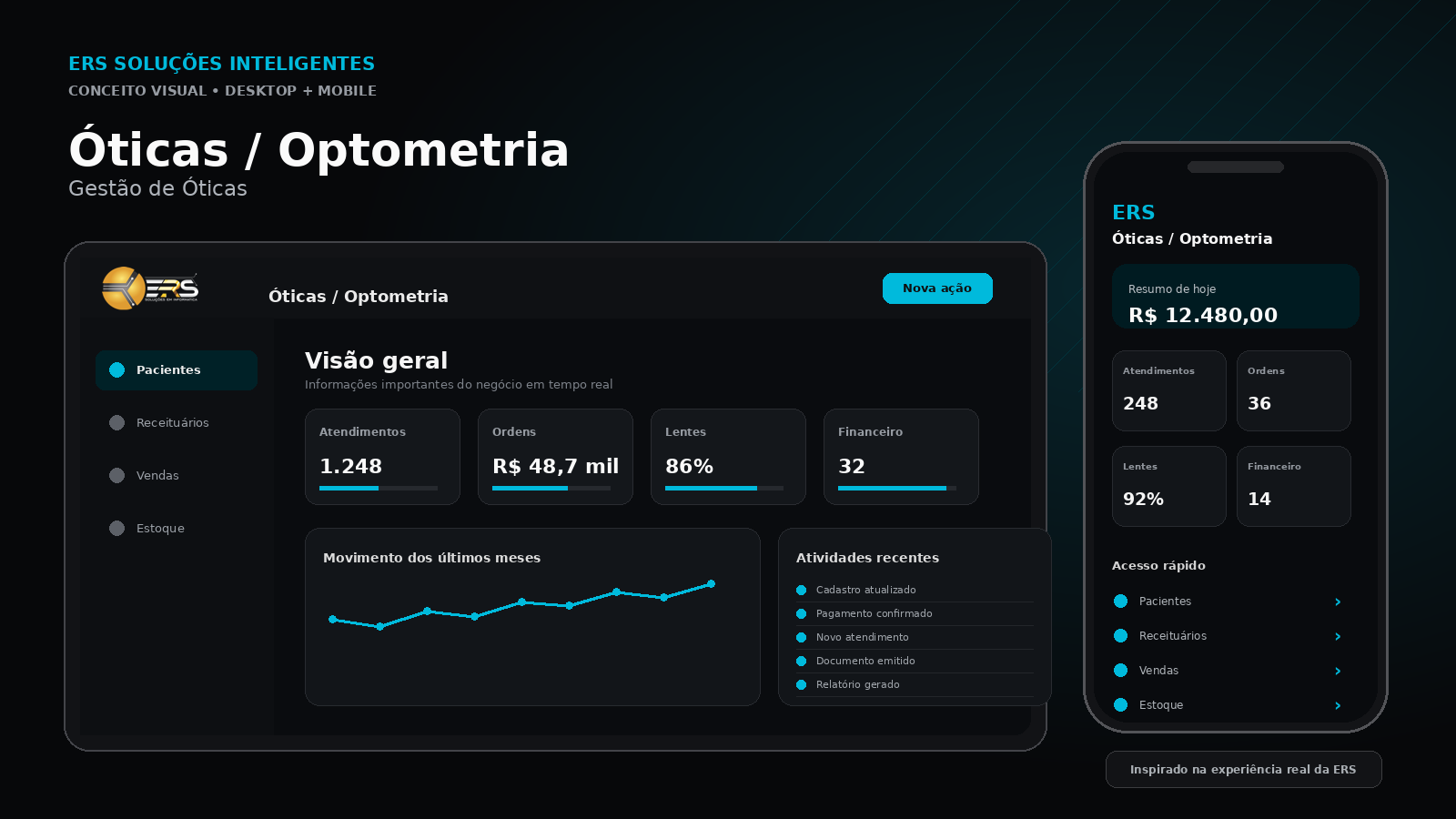 Sistema para Óticas